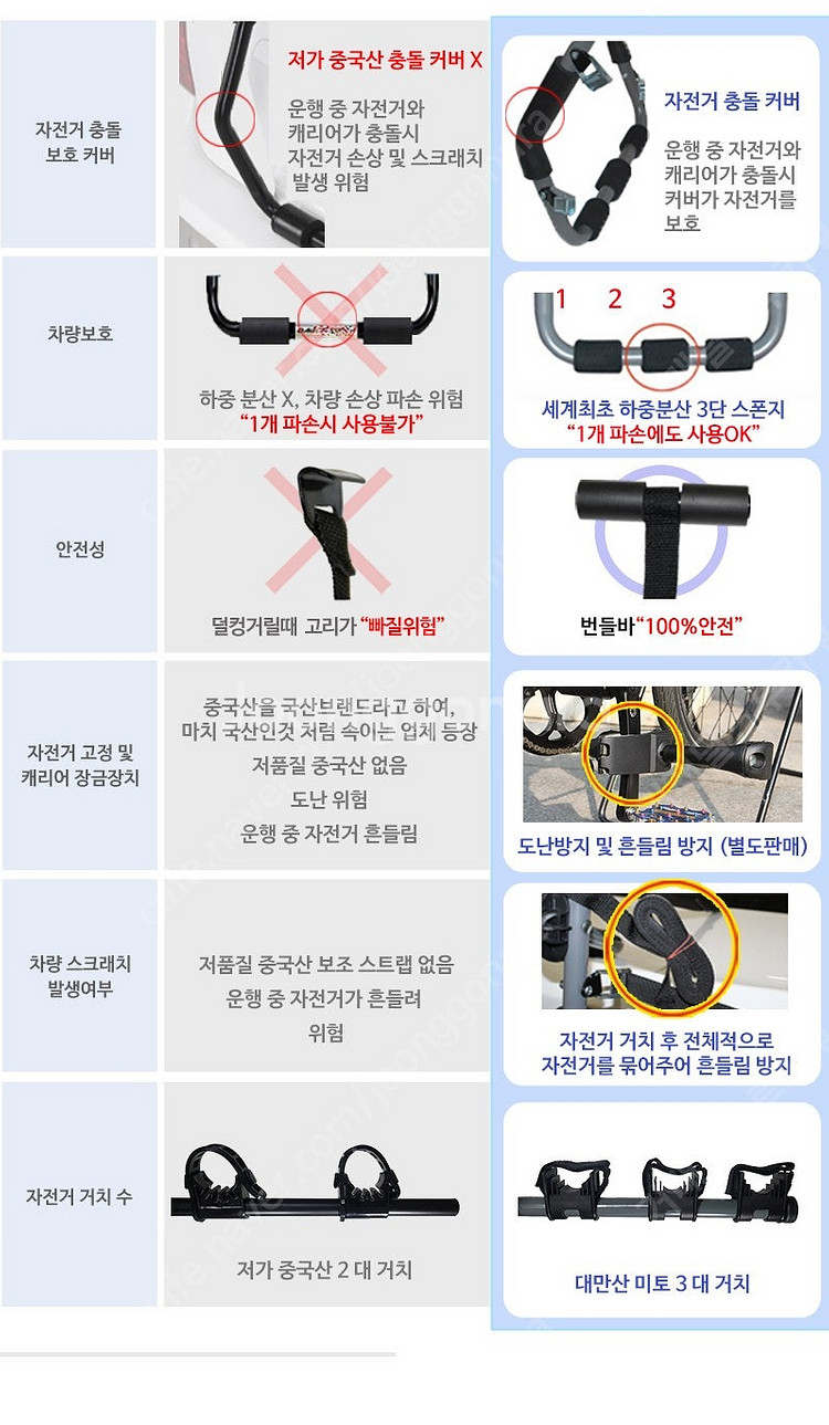 자전거 캐리어 미토 자전거 케리어 팝니다 새제품--2